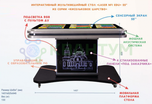 Интерактивный мультимедийный сенсорный стол «Laser NFI edu 55»