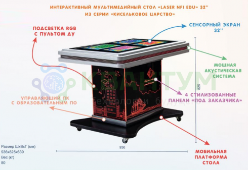 Интерактивный мультимедийный поворотный стол «Laser NFI edu 43»