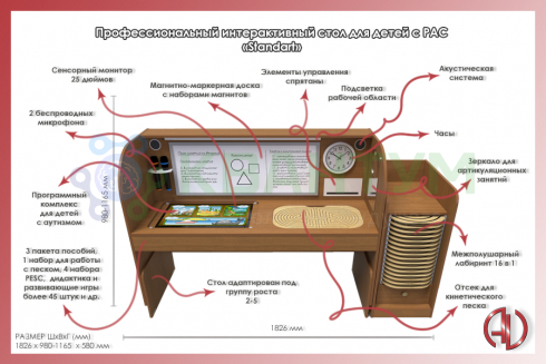 Профессиональный интерактивный стол для детей с РАС «AVKompleks PAC Standart»