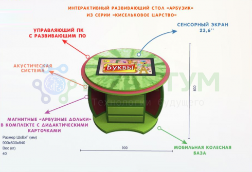 Интерактивный развивающий стол «Арбузик» из серии «Кисельковое царство»