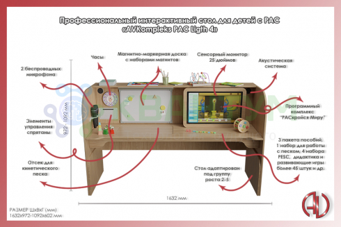 Профессиональный интерактивный стол для детей с РАС «AVKompleks РАС Light 4»